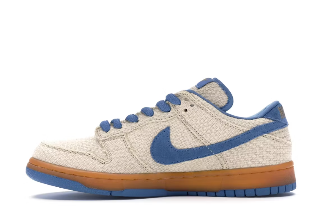 Nike SB Dunk Low Cascade Blue
